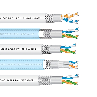 2-Pair Data Cables (Enlarge)