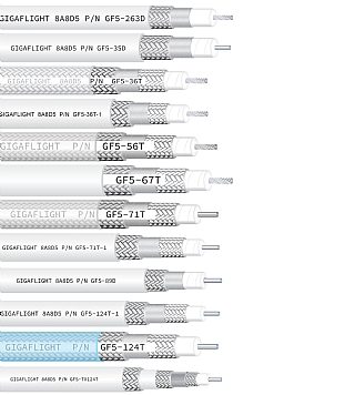 GIGALite™ 50Ω RF Coaxial & Triaxial Cables for Aerospace Systems (Enlarge)